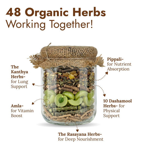 High Altitude Honey & Vedic Chyawanprash