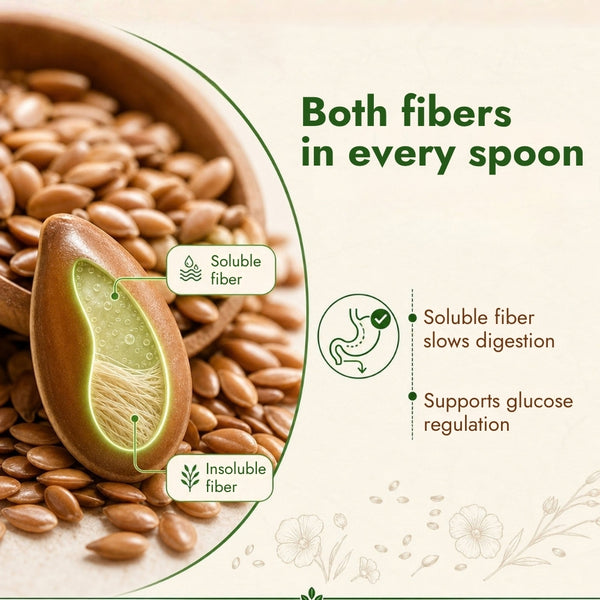 Flaxseed Raw