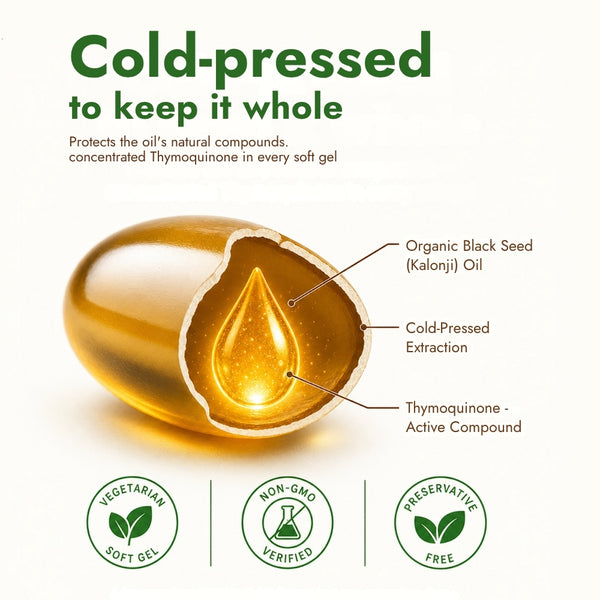 Blackseed oil Capsules