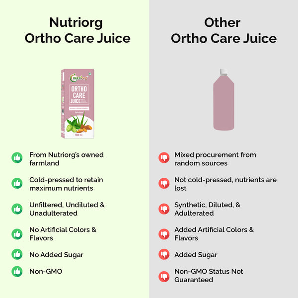 Nutriorg Ortho Care Juice