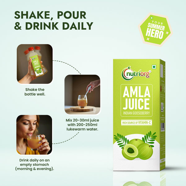 Vitamin C Health Booster Combo