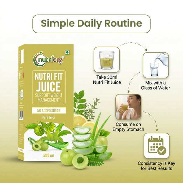 Nutriorg Nutri Fit Juice 500ml