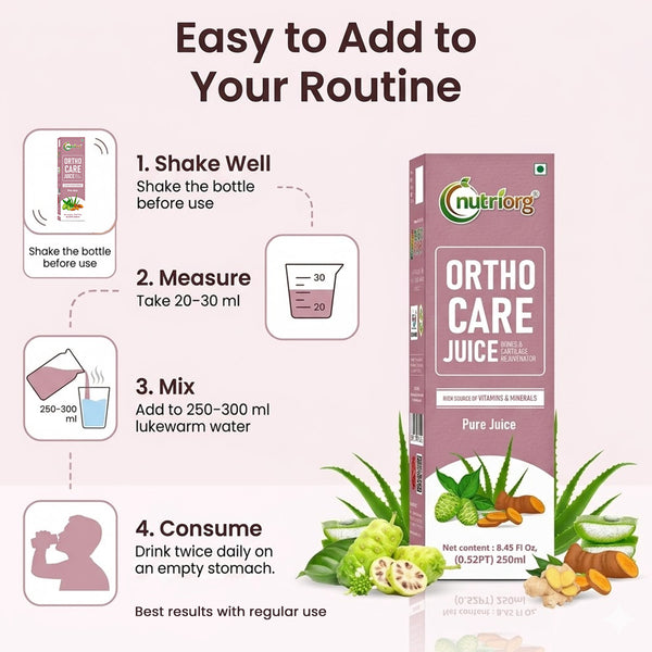 Ortho Care Juice